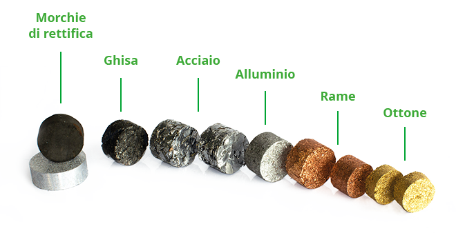 I compattatori di trucioli BSH sono in grado di <strong>compattare una vasta gamma di metalli.</strong><br>È possibile effettuare un test personalizzato per valutare i risultati di compattazione.